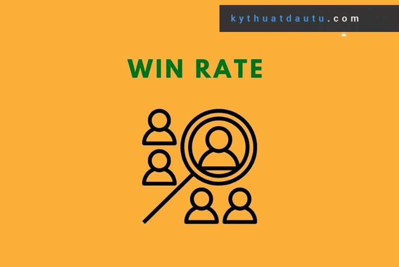 Win rate đóng vai trò như thế nào với Risk – Reward