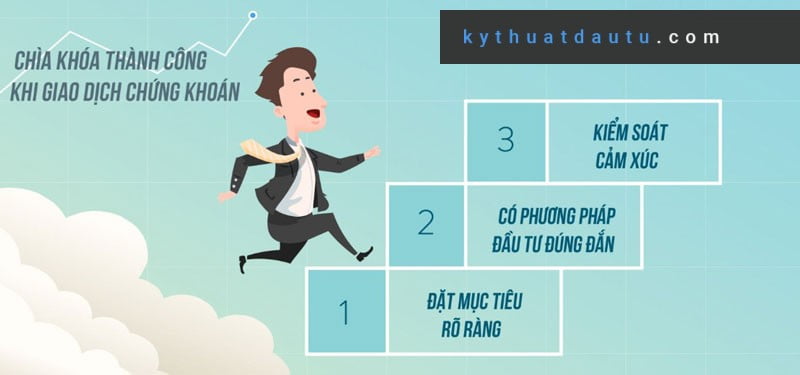 Xác định mục tiêu và số tiền đầu tư chứng khoán online