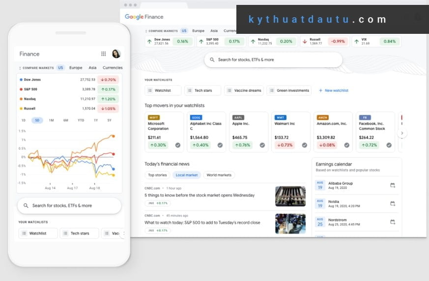 Google Finance là trang tin tài chính tin cậy