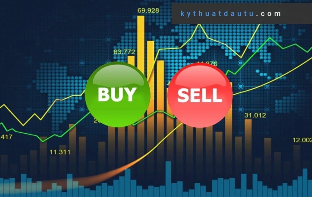 Đặt lệnh buy/sell để tiến hành giao dịch cổ phiếu