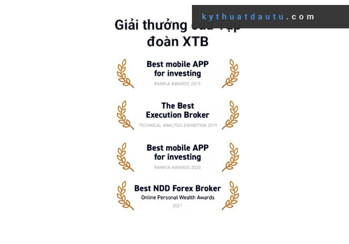 Bảng thành tích, giải thưởng ấn tượng mà XTB đạt được qua các năm