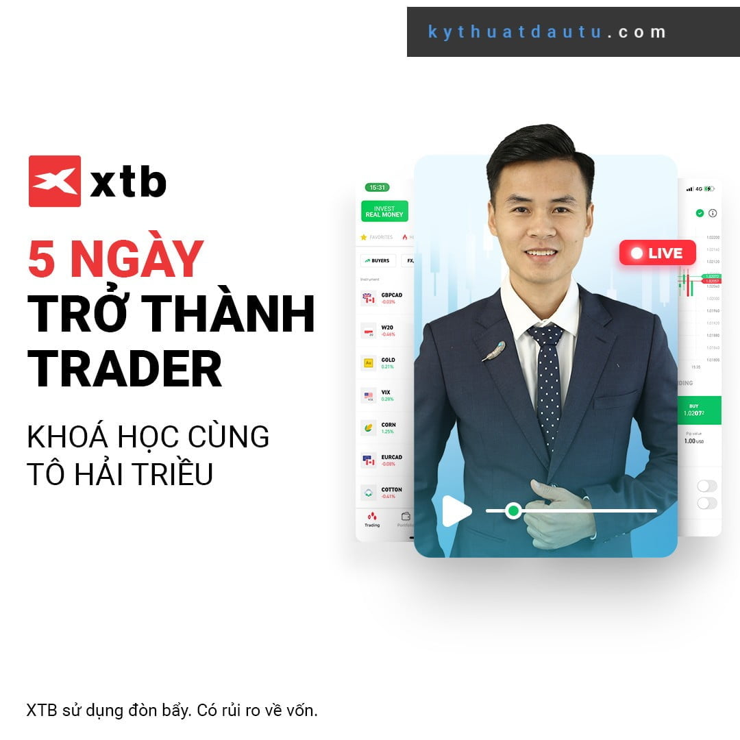 Khóa học forex giúp trader bắt đầu dễ dàng hơn